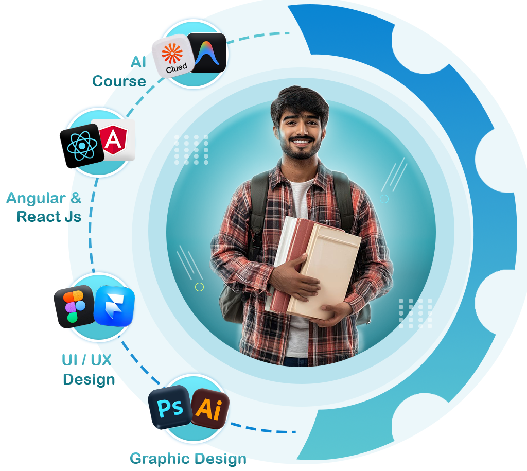 IT Training Institute in Chennai