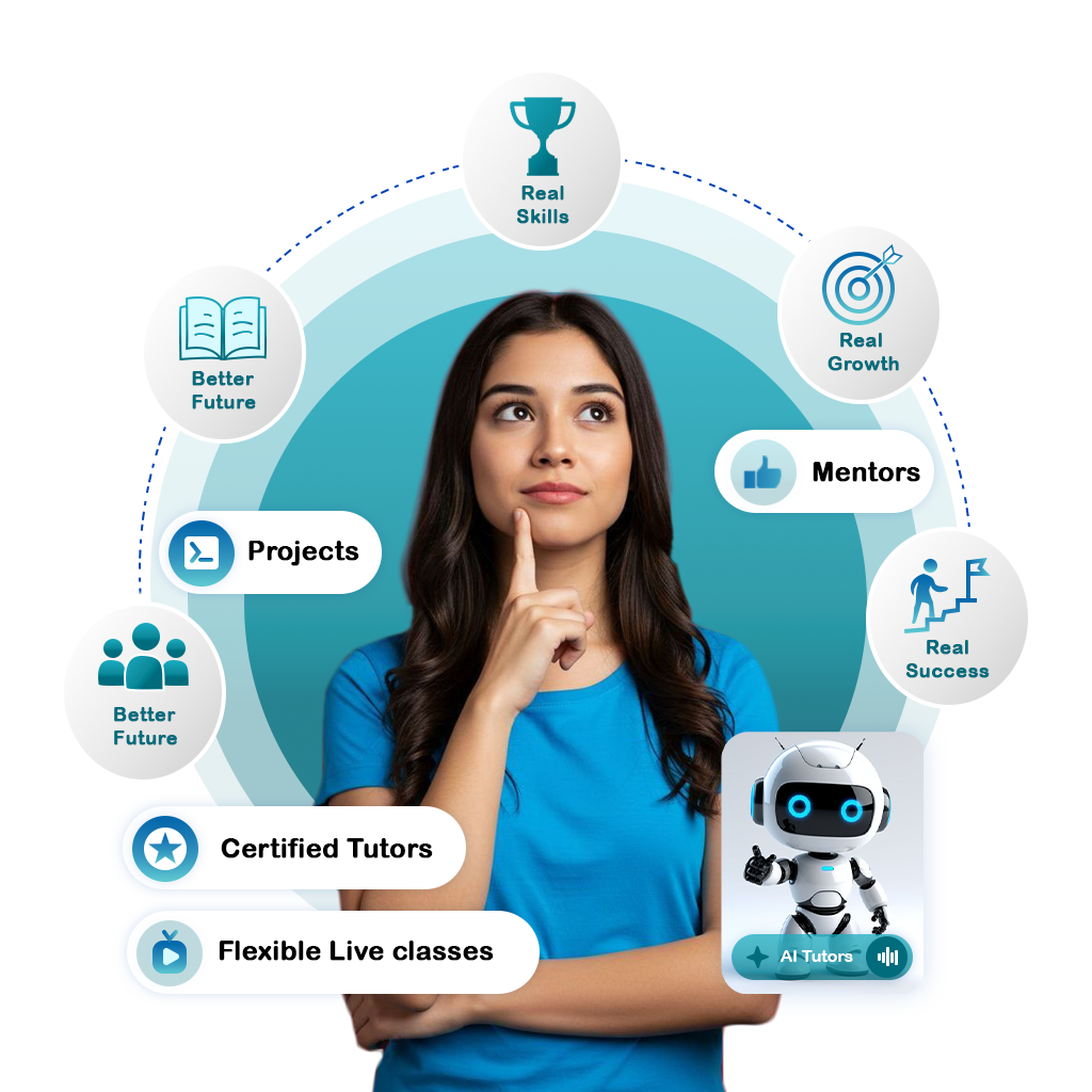 Why choose Infibee Technologies as best software training institute in Chennai